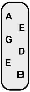 Compact Tuner layout locations diagram